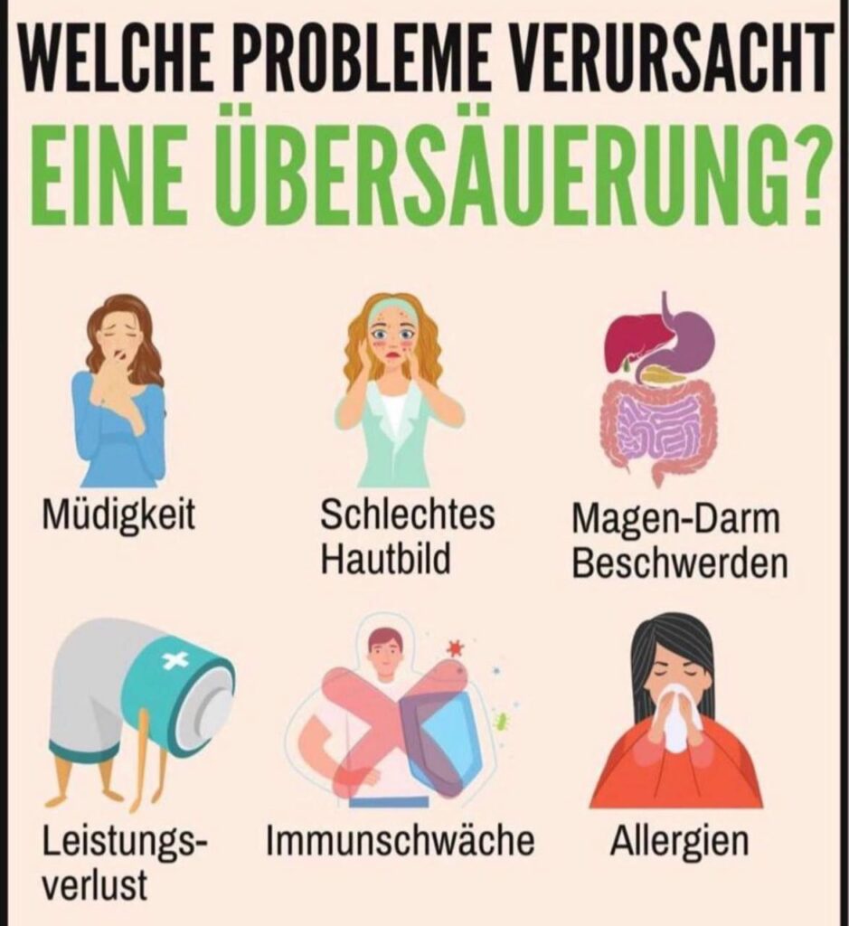 Basisch leben: deine Anleitung